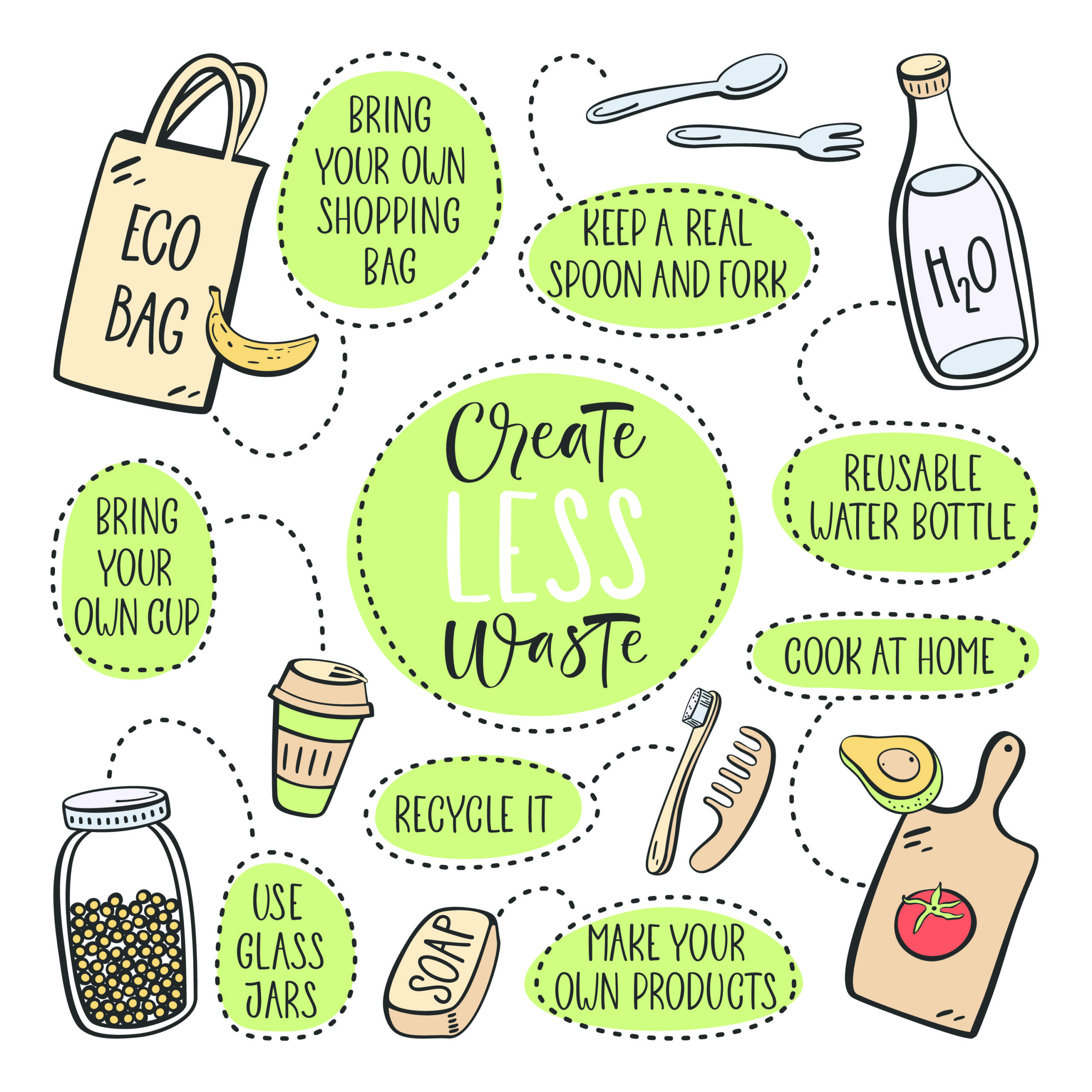 Ways To Reduce Plastic Use In Your Life Living Safer Magazine